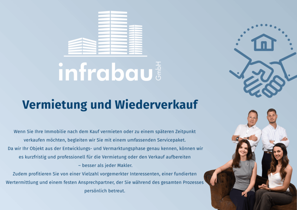 Vermietung und Wiederverkauf (1)